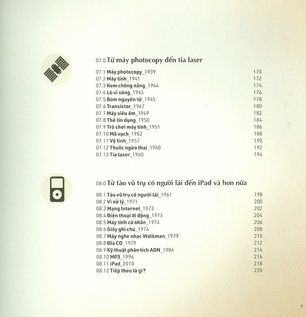 mọi điều bạn cần biết về các phát minh