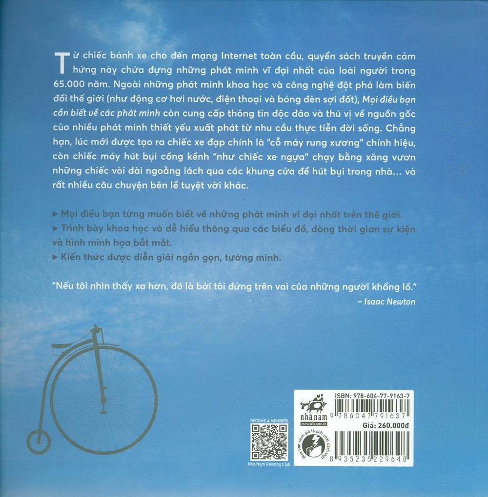 mọi điều bạn cần biết về các phát minh