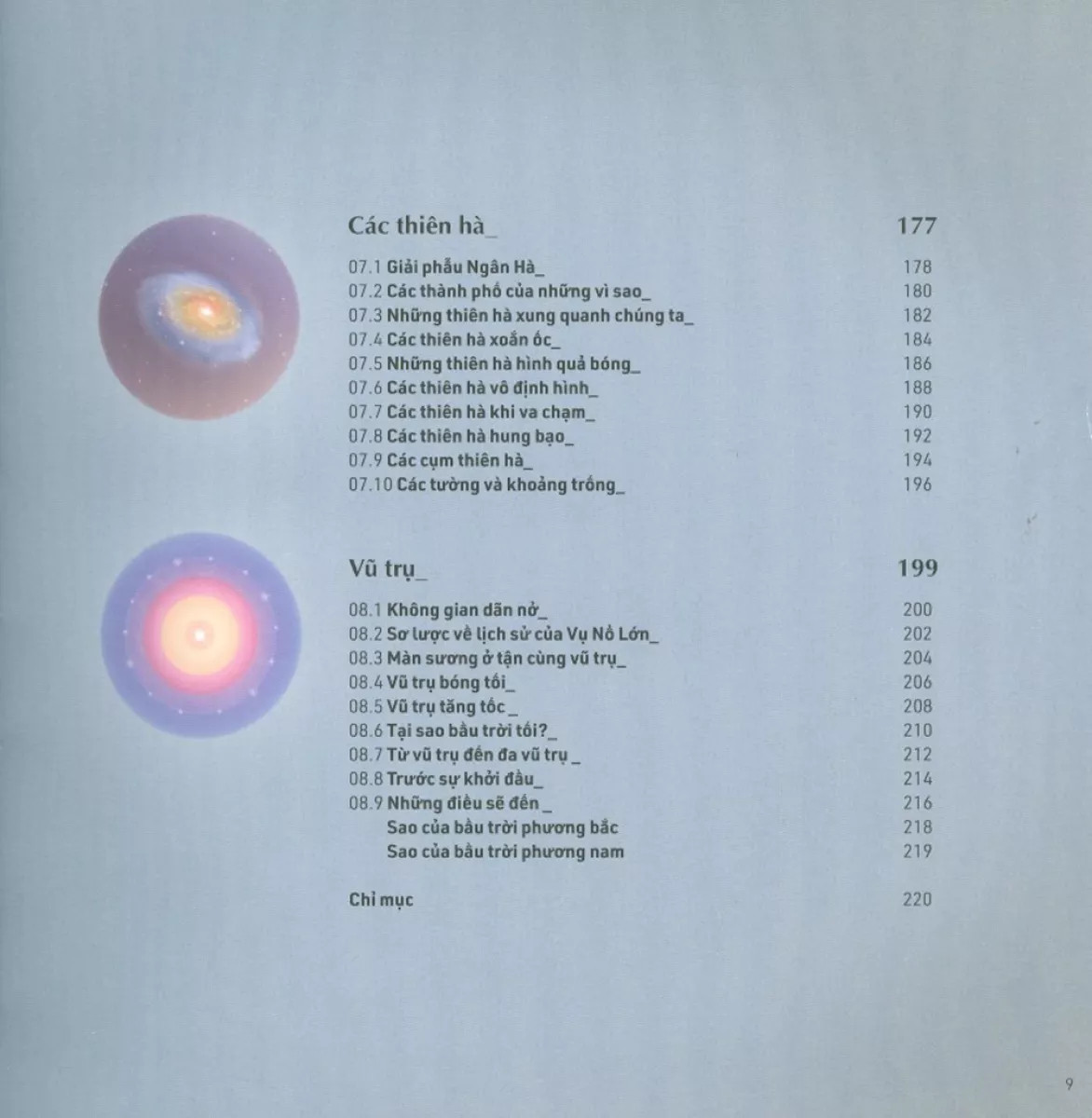 mọi điều bạn cần biết về vũ trụ