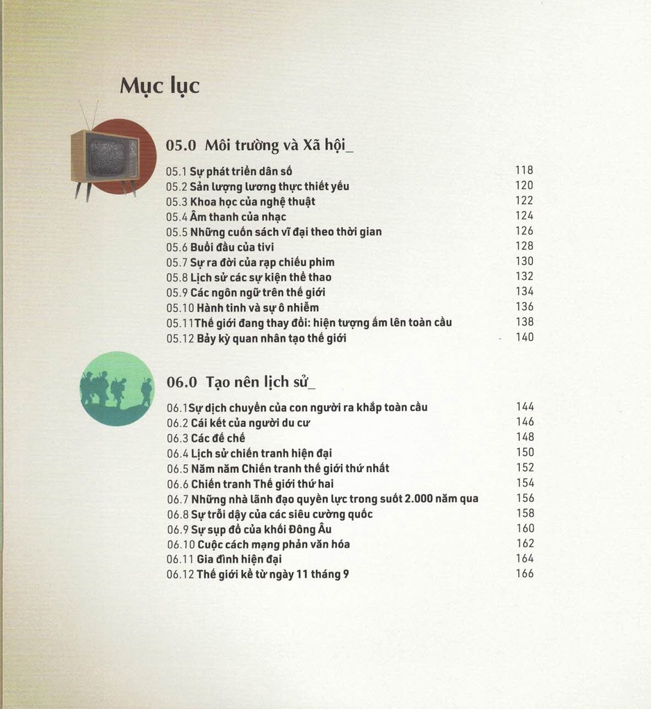 mọi điều cần biết về thế giới - everything you need to know