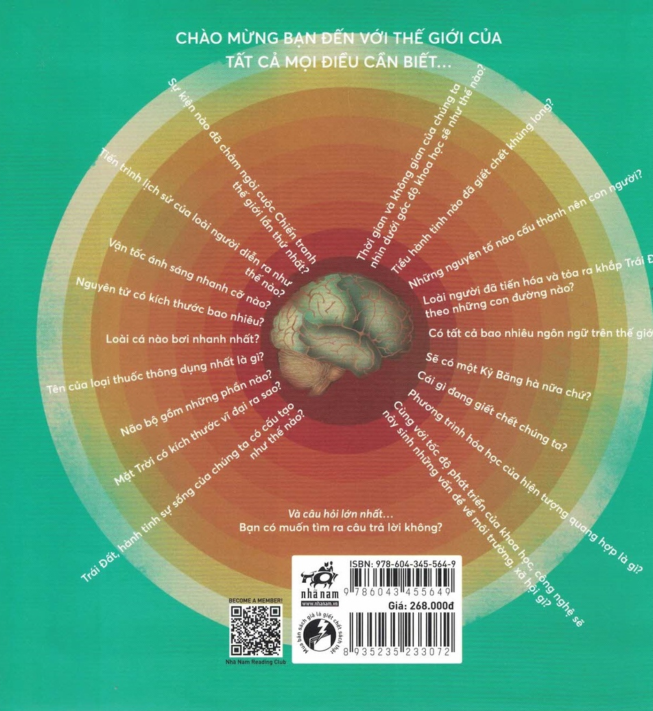mọi điều cần biết về thế giới - everything you need to know