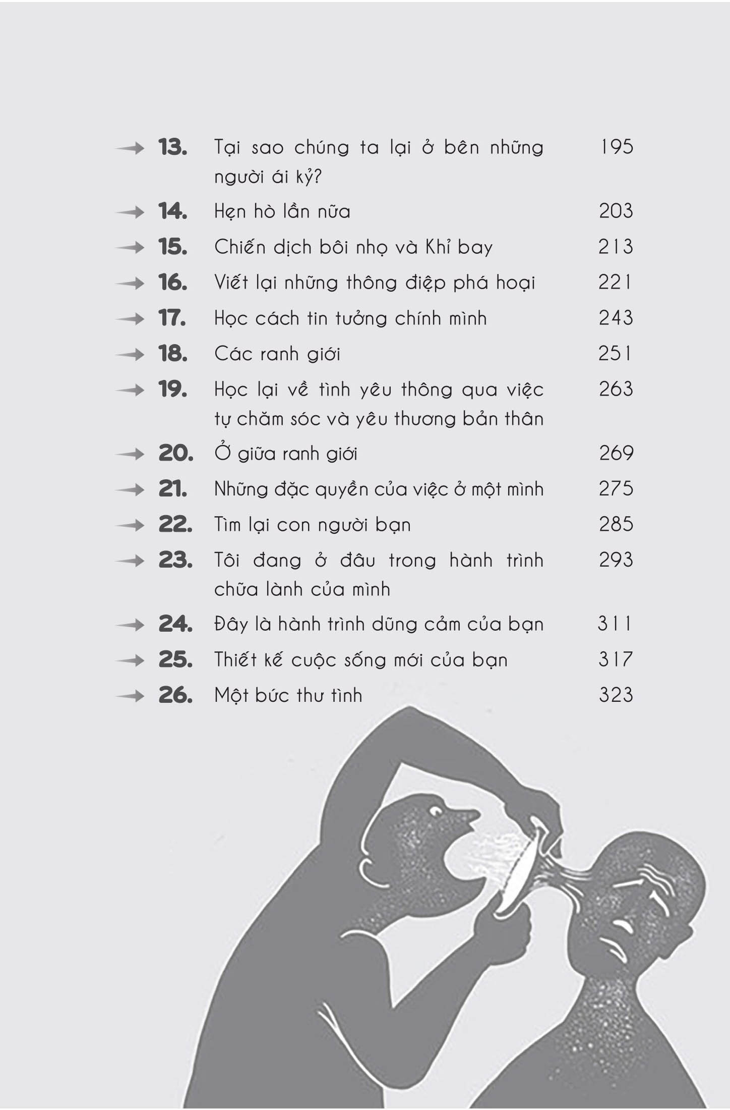 mối quan hệ độc hại