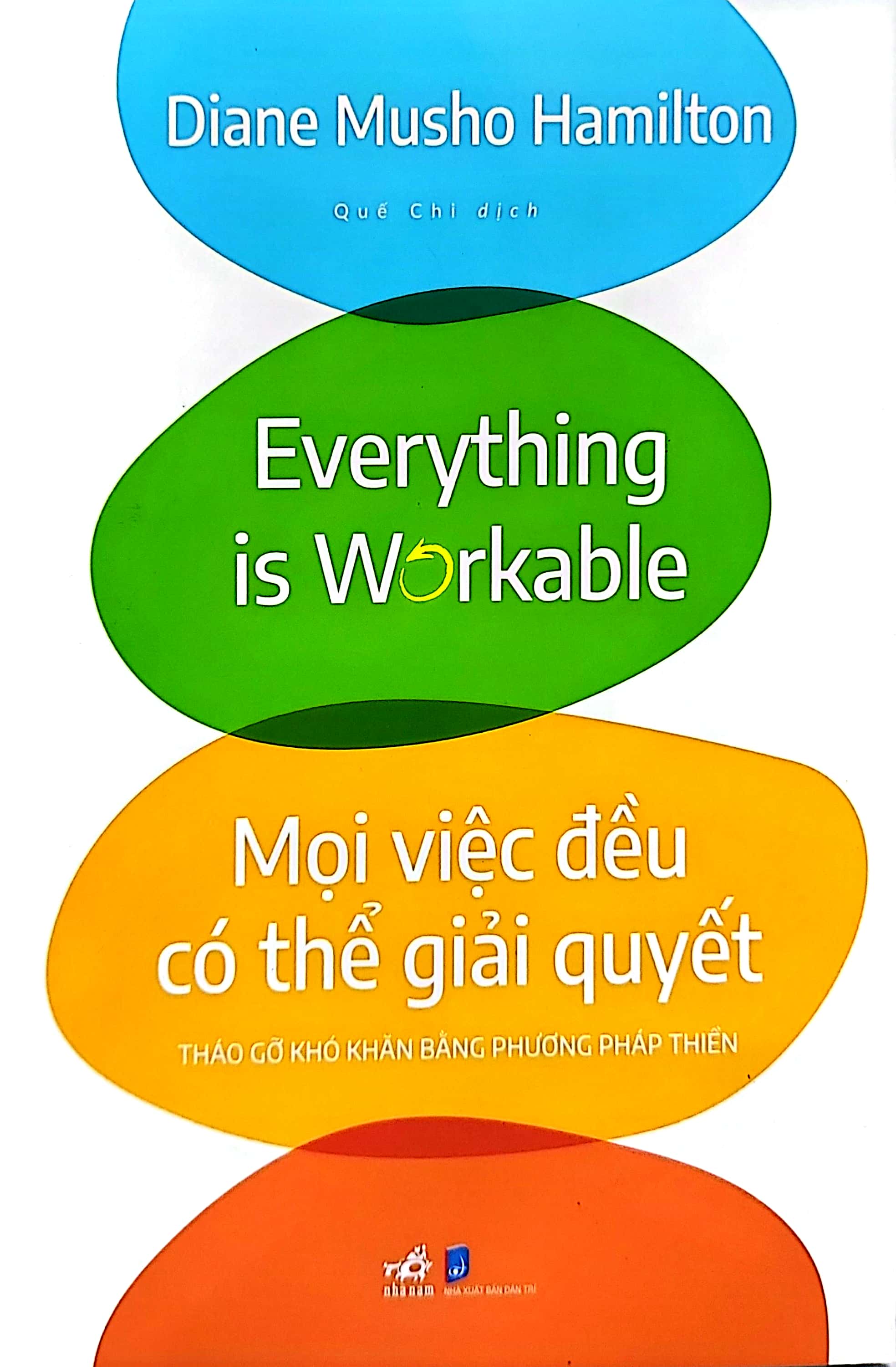 mọi việc đều có thể giải quyết - tháo gỡ khó khăn bằng phương pháp thiền