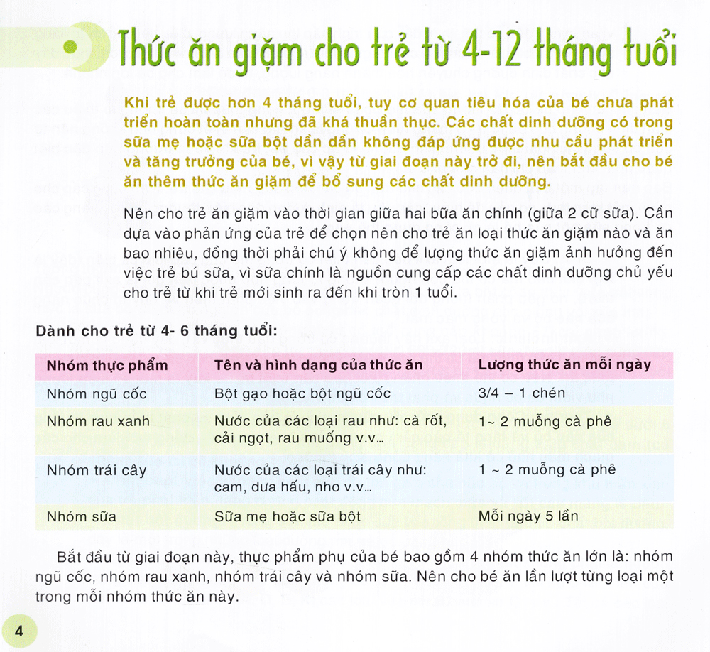 món ăn giúp trẻ khỏe mạnh và thông minh