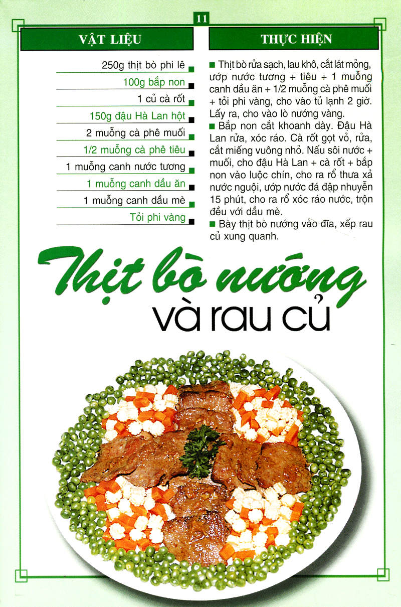 món bò - 60 món ăn được nhiều người ưa thích