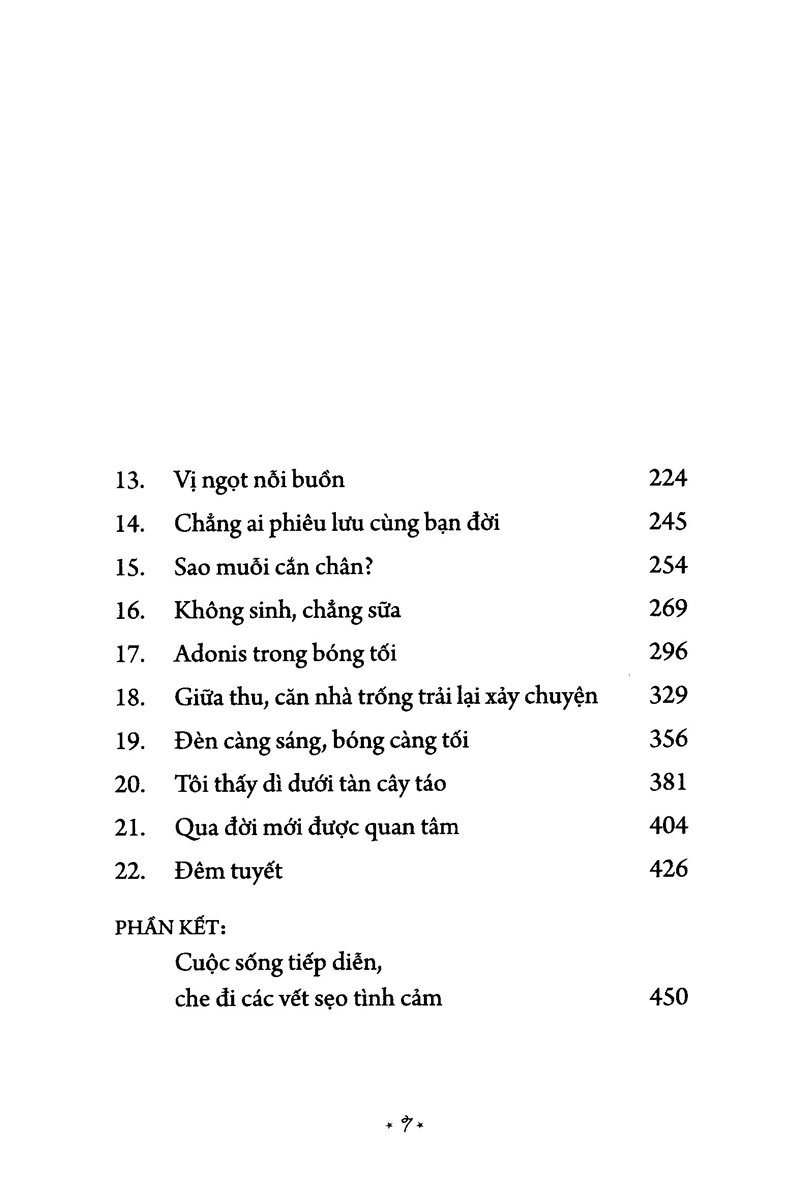 Mon Qua Tu Canh Chim