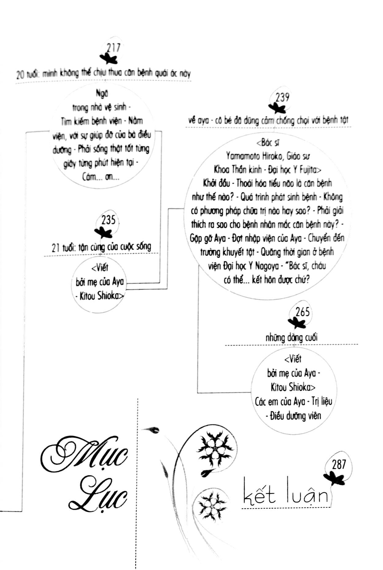 một lít nước mắt