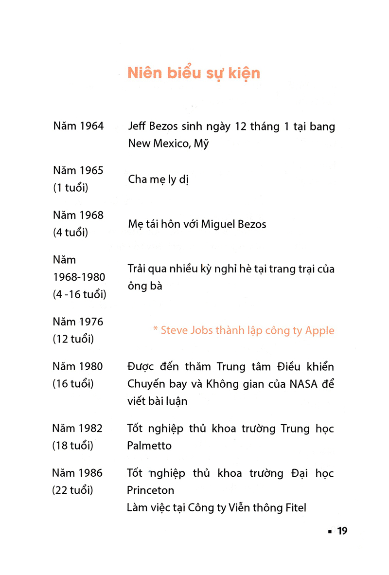 một phút với jeff bezos