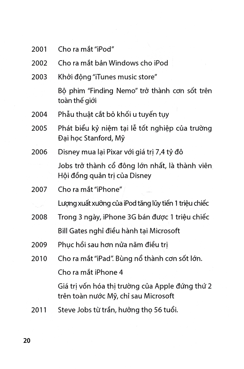một phút với steve jobs