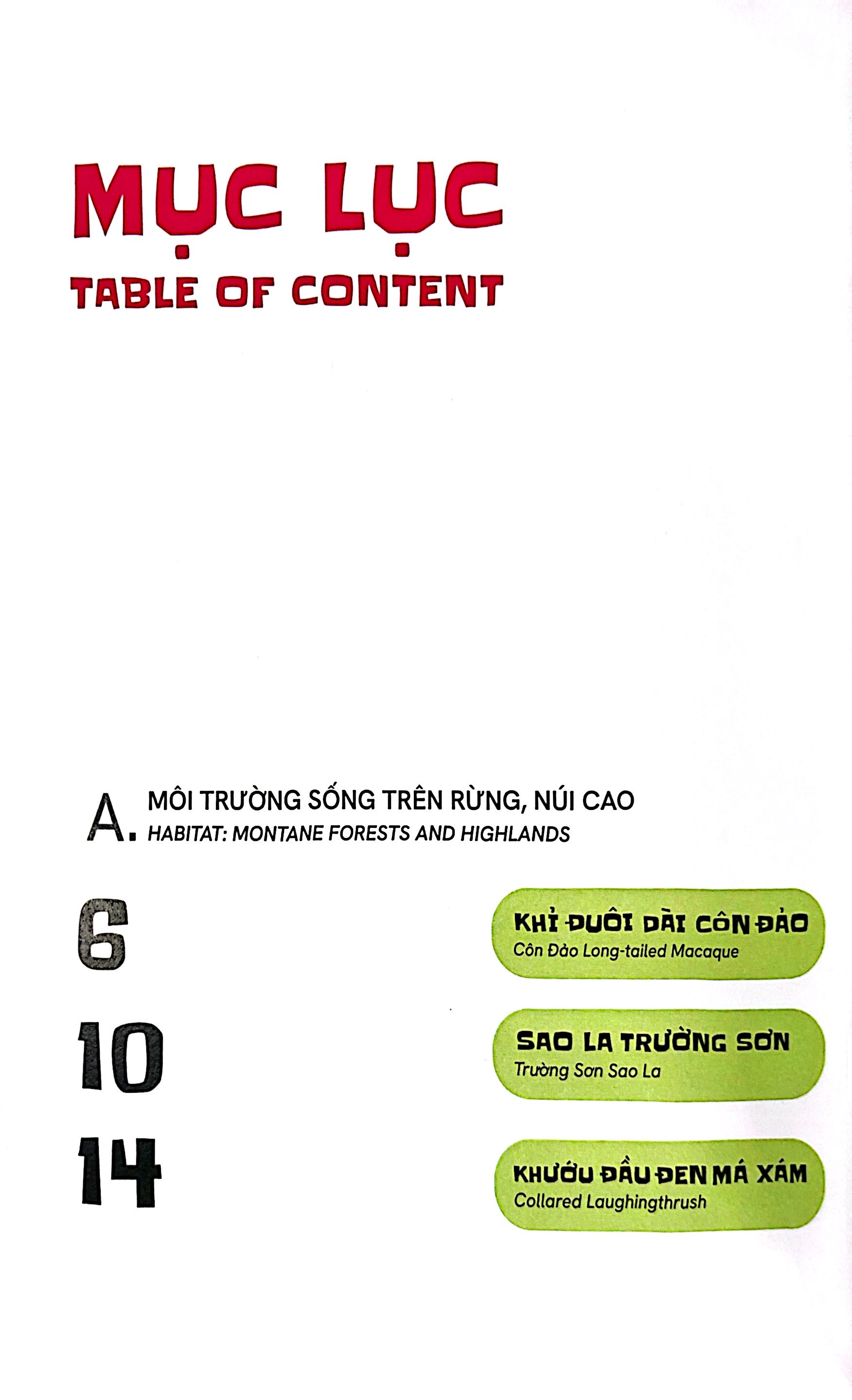 Mot So Loai Dong Vat Dac Huu Va Ban Xu Cua Viet Nam - Endemic And Native Fauna Of Vietnam