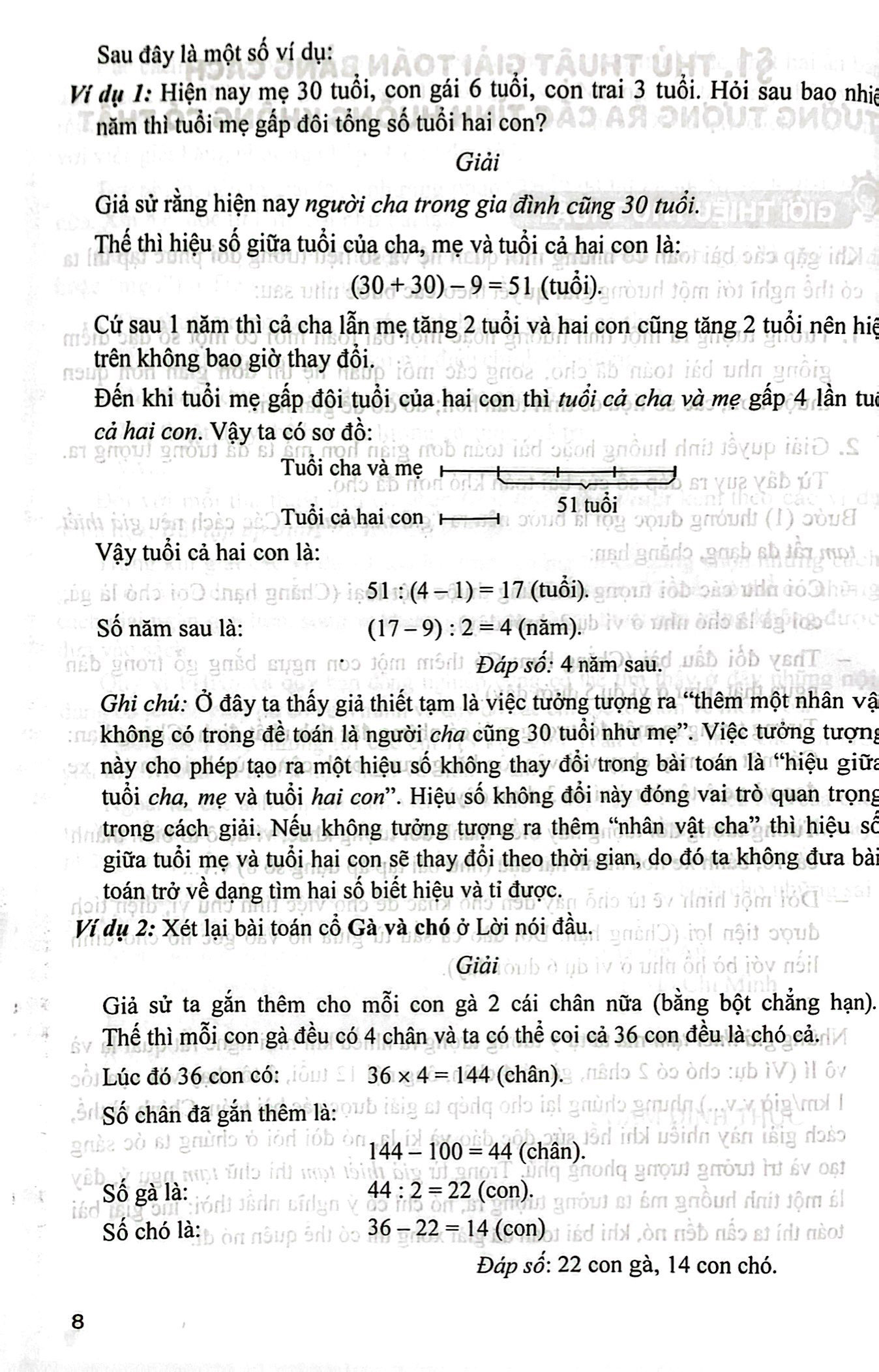 một số thủ thuật giải toán lớp 4 và 5 (dùng chung cho các bộ sgk hiện hành)