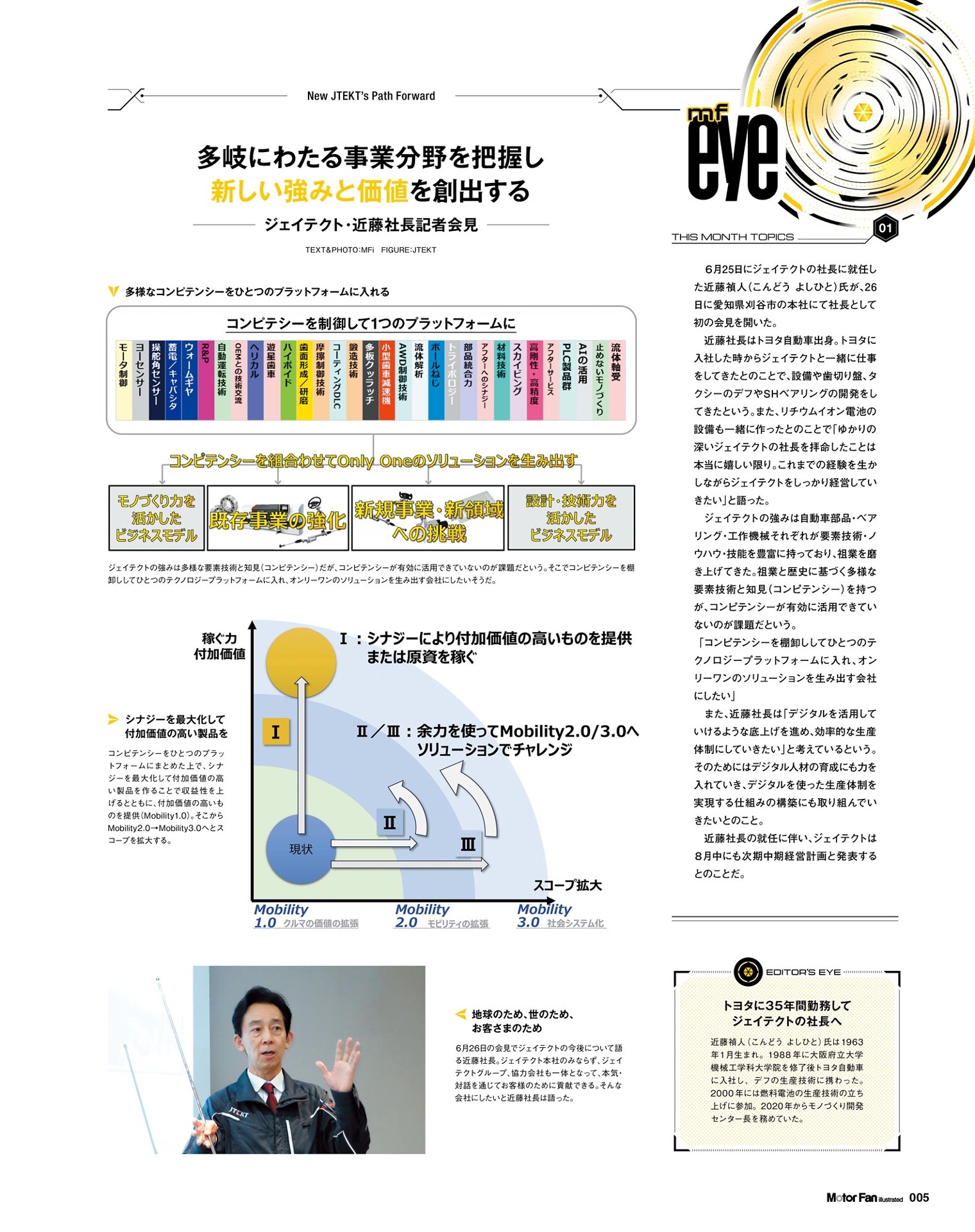 motor fan illustated 214
