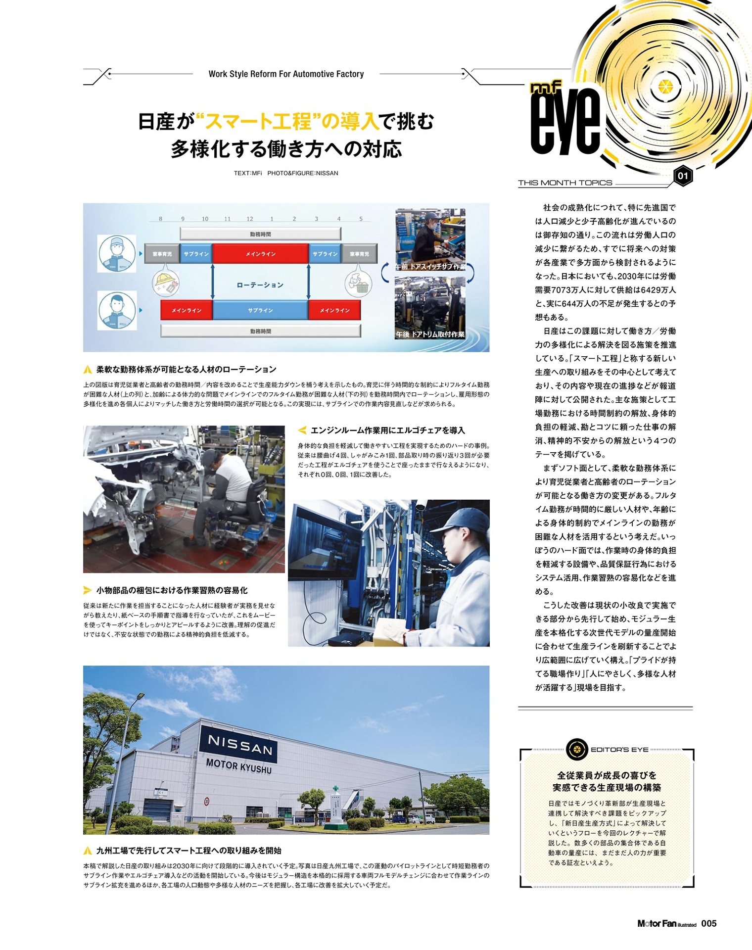 motor fan illustated 216