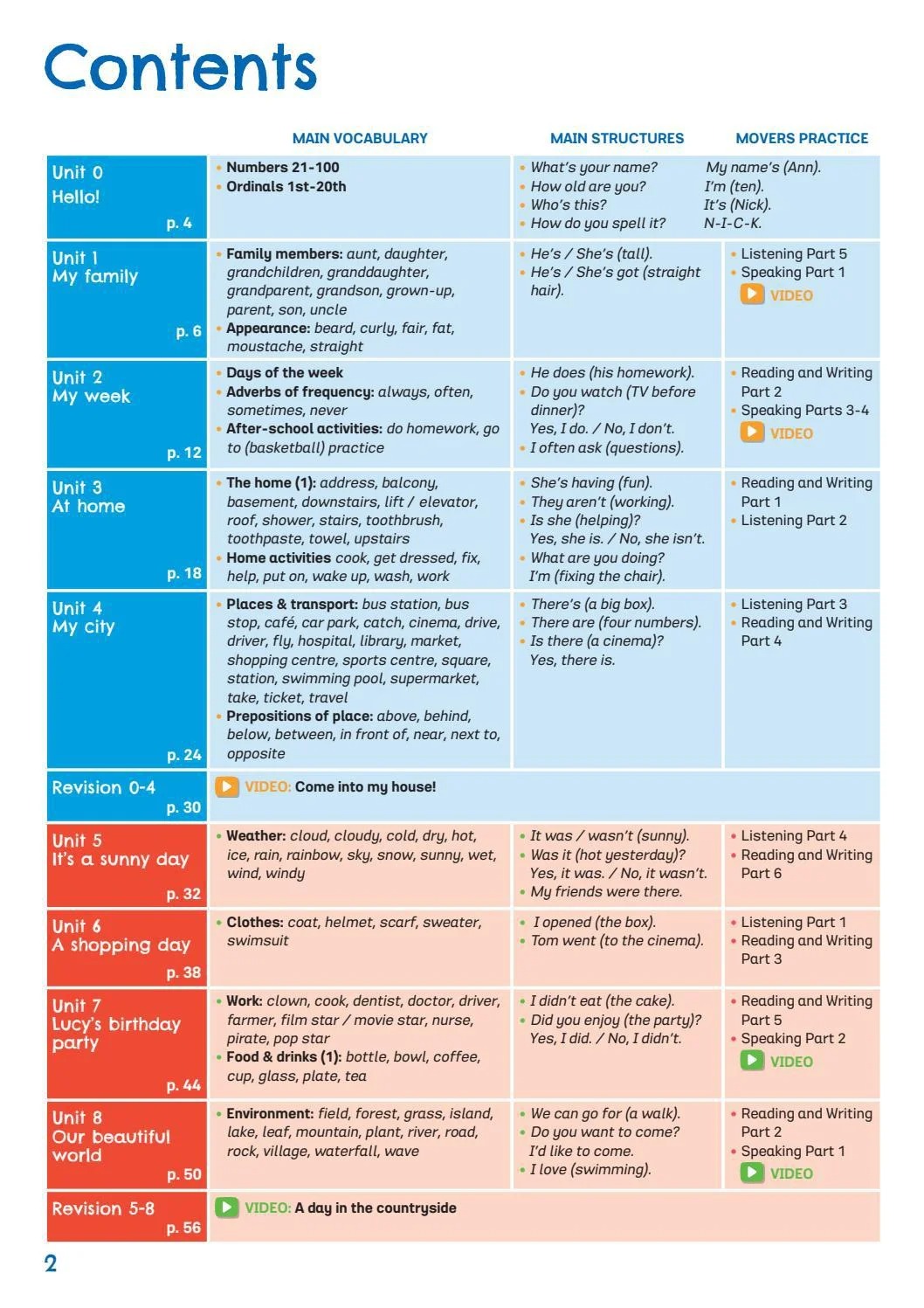 move! - student's book & digital book - preparation for the a1 movers cambridge english qualifications