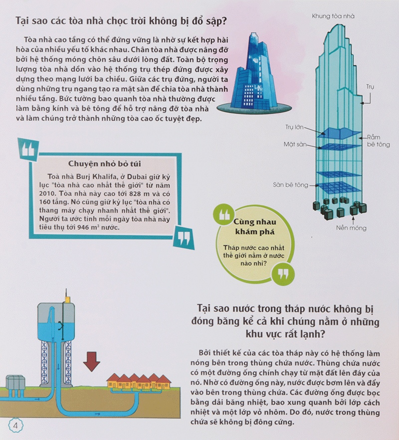 mười vạn câu hỏi tại sao - tại sao điện thoại di động lại rung được