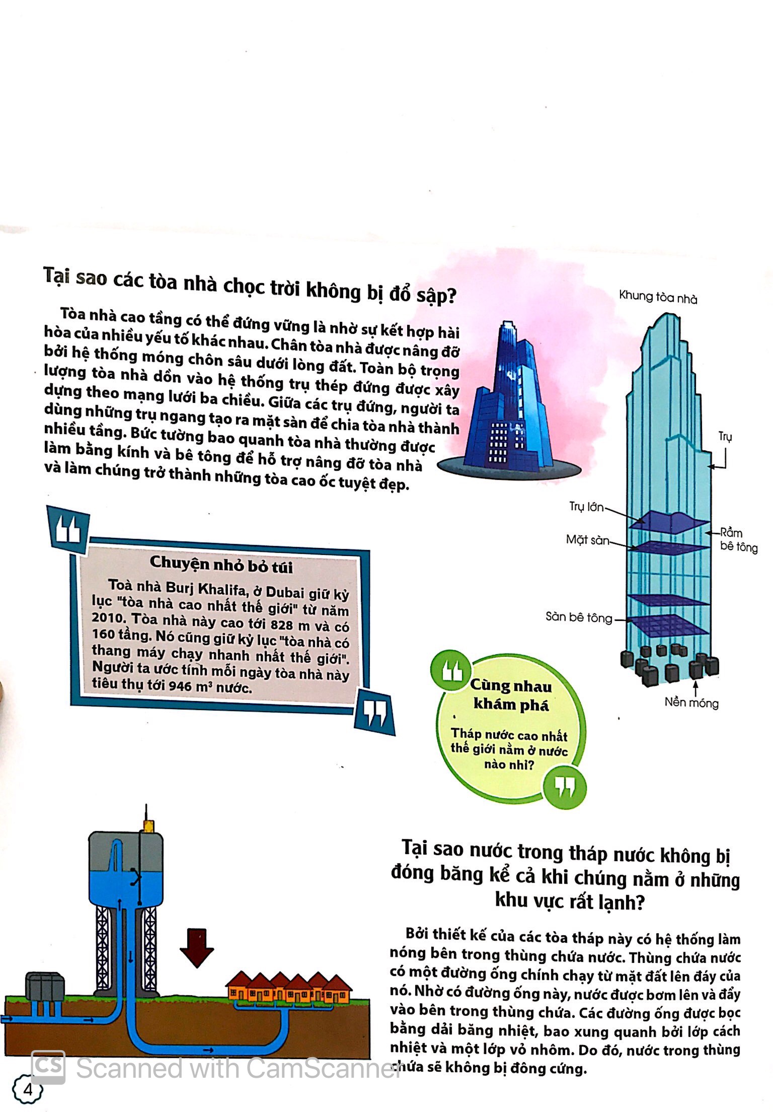 mười vạn câu hỏi tại sao - tại sao điện thoại lại rung được?