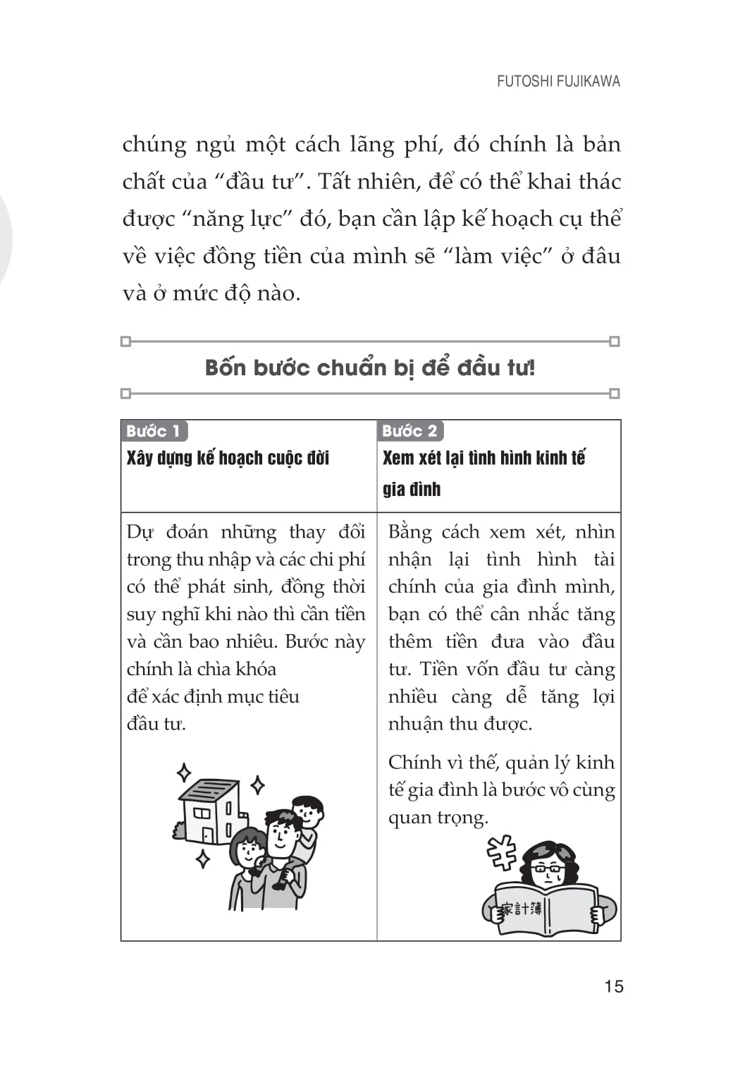 Mượn Gà Đẻ Trứng