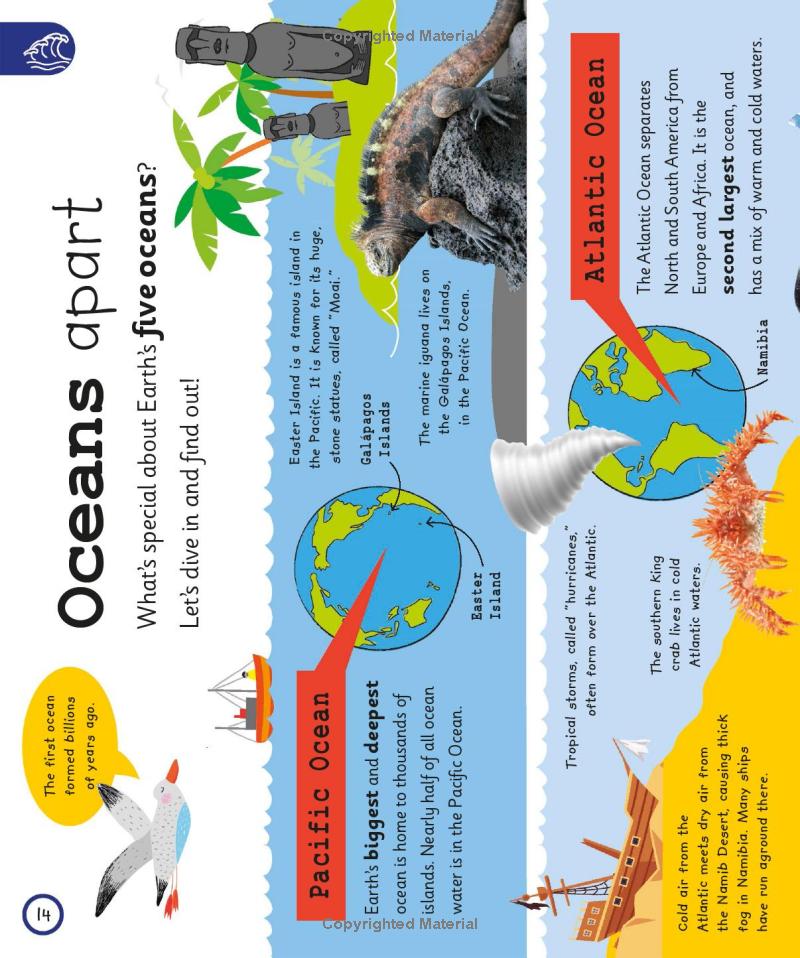 my encyclopedia of very important oceans