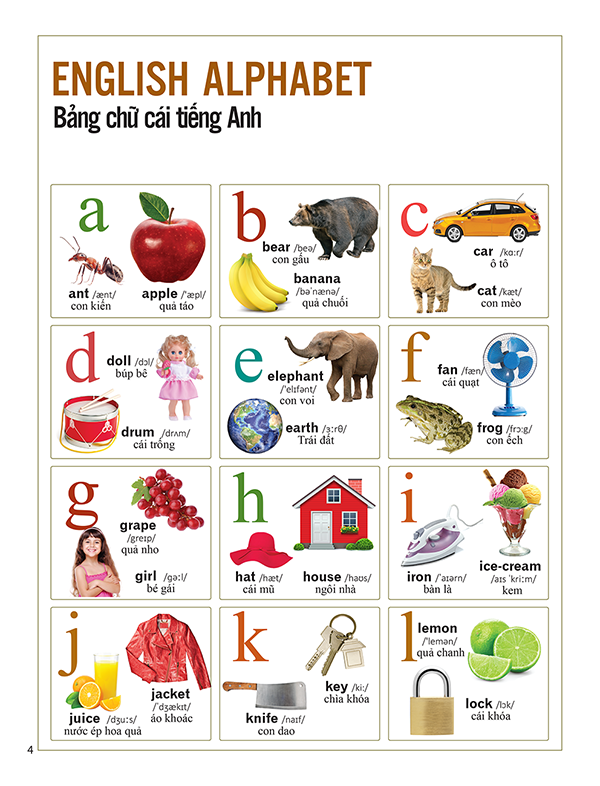 my first 1000 english words - 1000 từ tiếng anh đầu tiên cho bé - bìa cứng (tái bản)