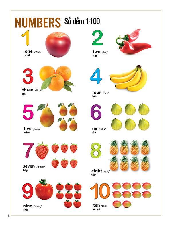 my first 1000 english words - 1000 từ tiếng anh đầu tiên cho bé - bìa cứng (tái bản)