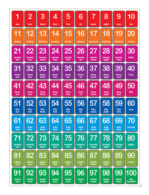 my first 1000 english words - 1000 từ tiếng anh đầu tiên cho bé - bìa cứng (tái bản)