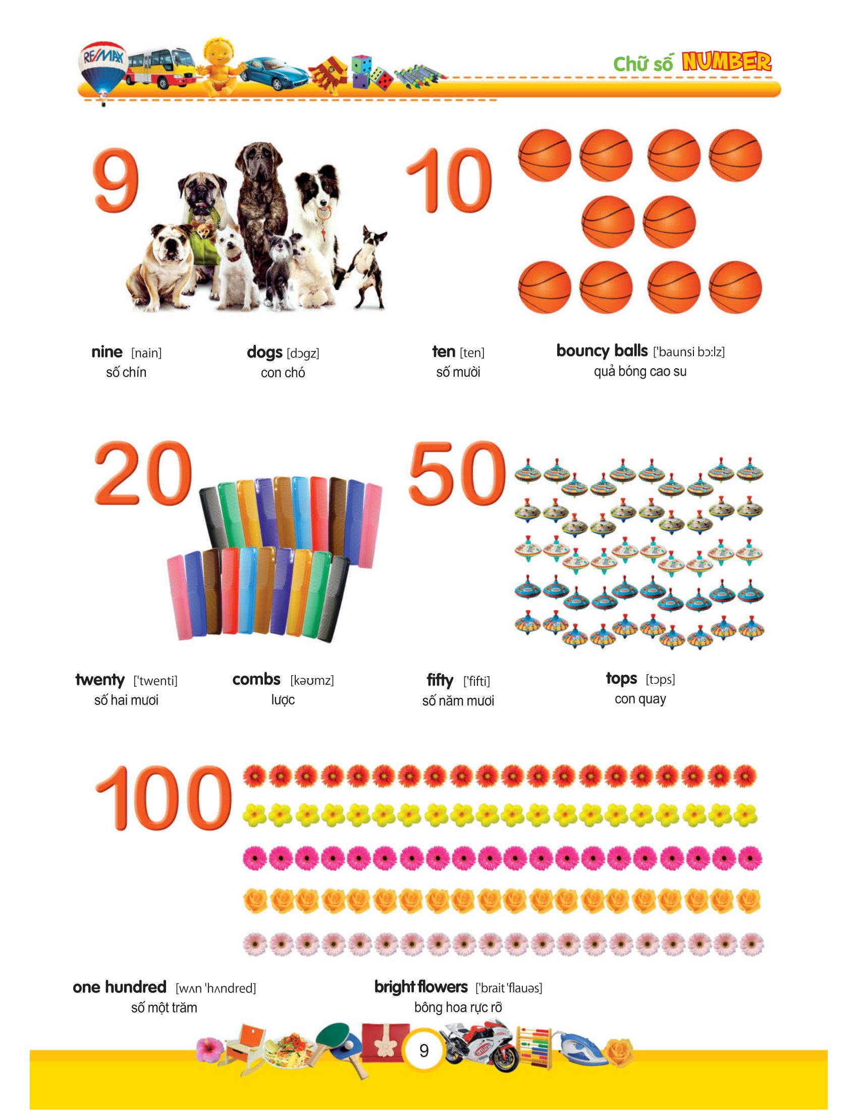 my first 1000 words - 1000 từ tiếng anh đầu tiên - bìa cứng (tái bản 2022)