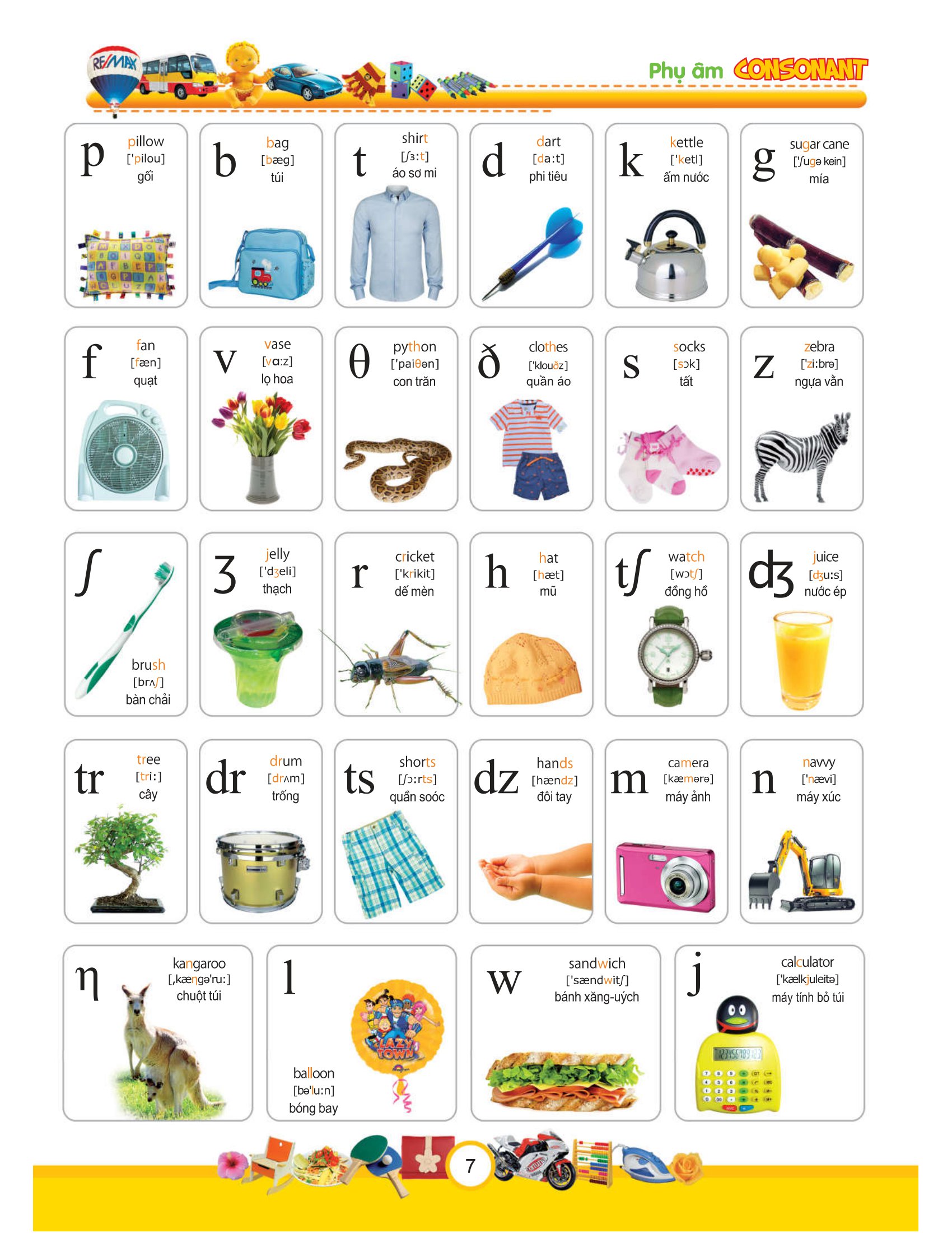 my first 1000 words - 1000 từ tiếng anh đầu tiên - bìa cứng (tái bản 2022)