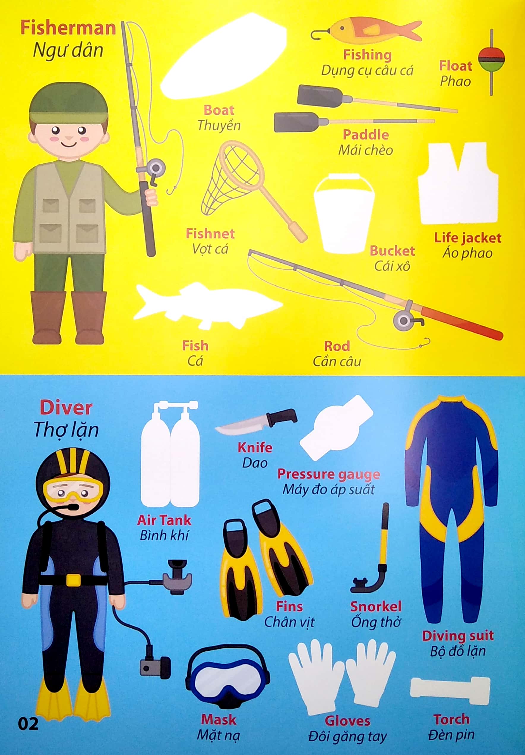 my first book stickers - nghề nghiệp