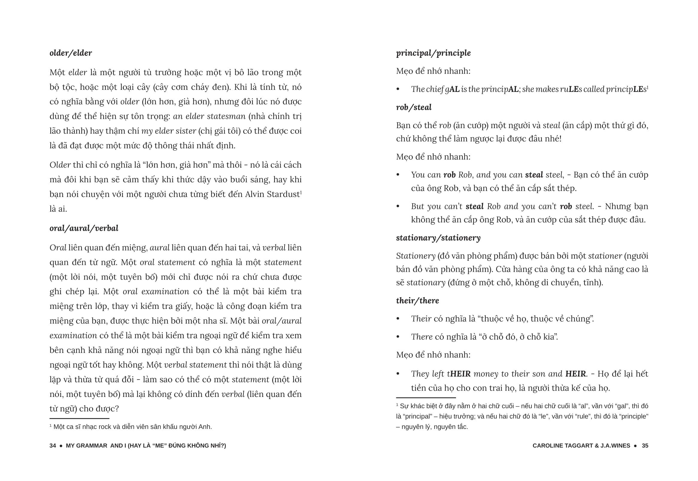 my grammar and i - lý thuyết