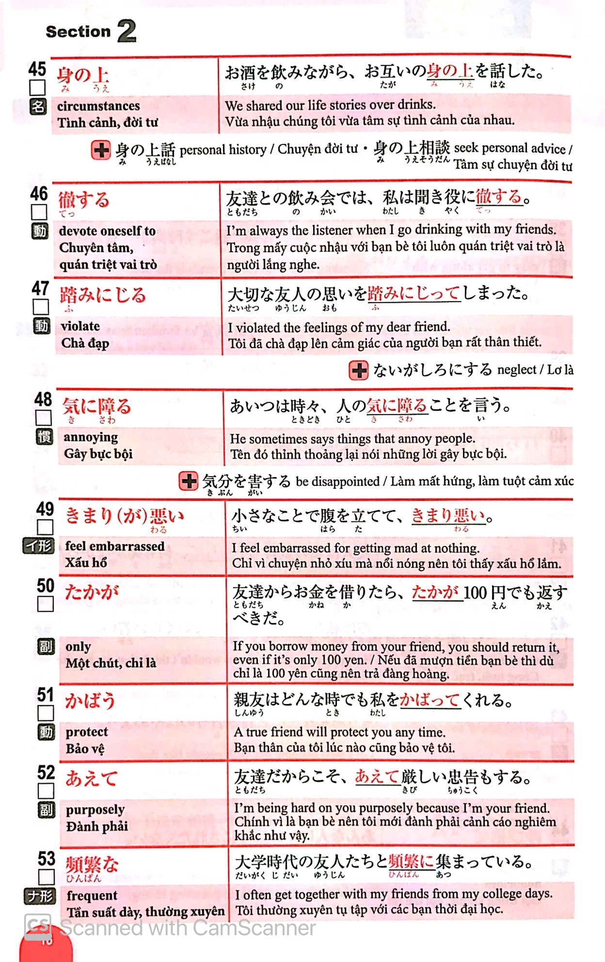 n1 - 3000 từ vựng cần thiết cho kỳ thi năng lực nhật ngữ