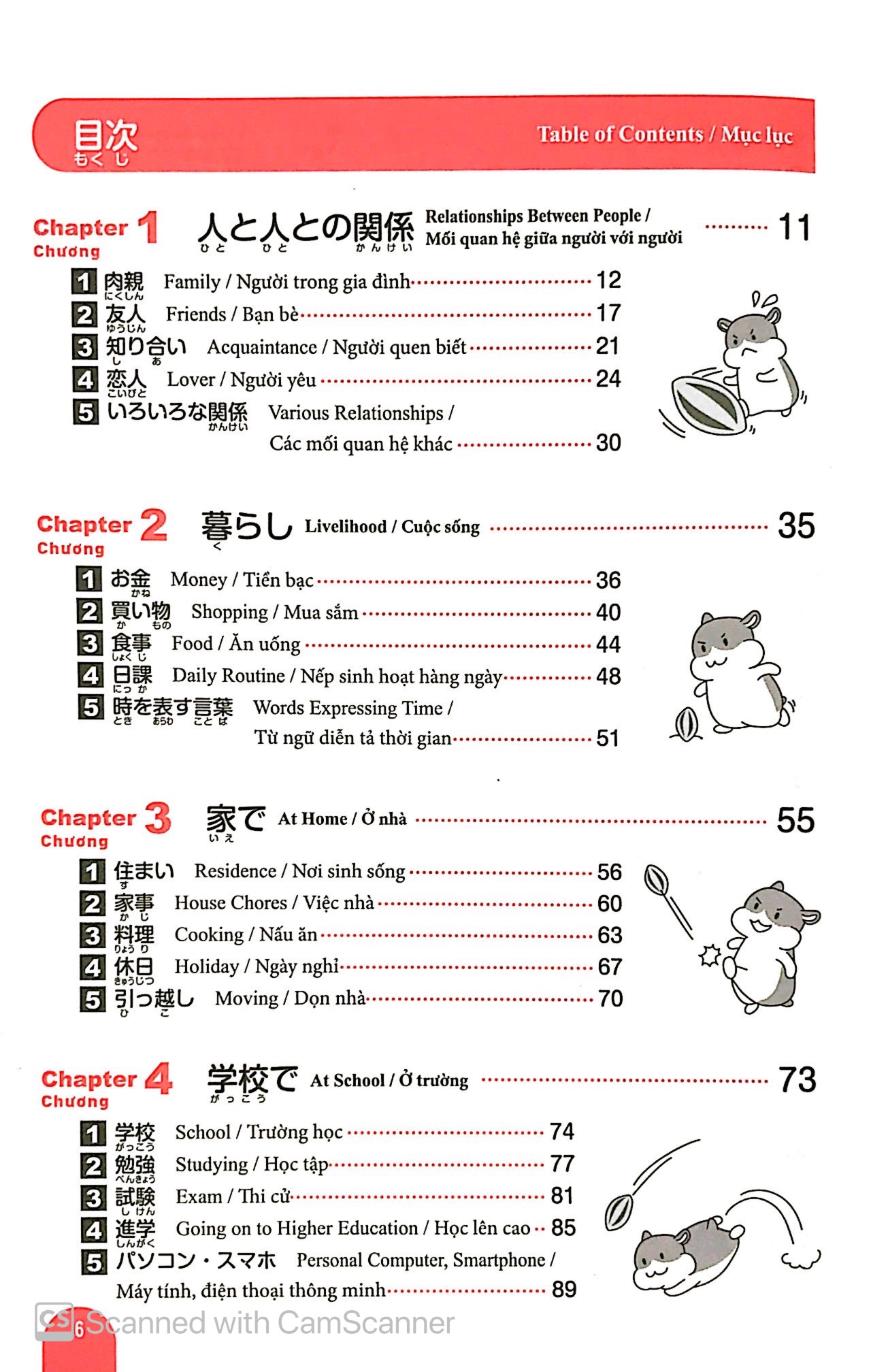 n1 - 3000 từ vựng cần thiết cho kỳ thi năng lực nhật ngữ