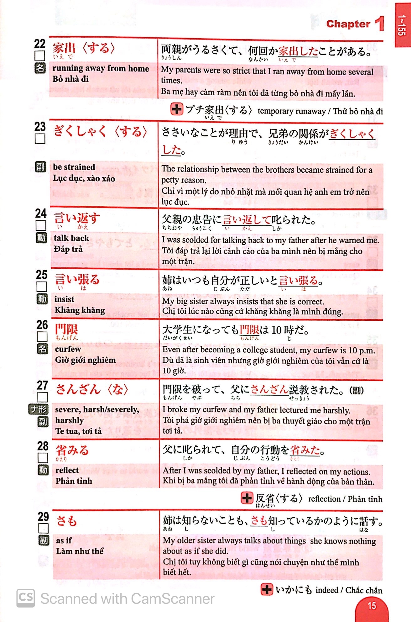 n1 - 3000 từ vựng cần thiết cho kỳ thi năng lực nhật ngữ