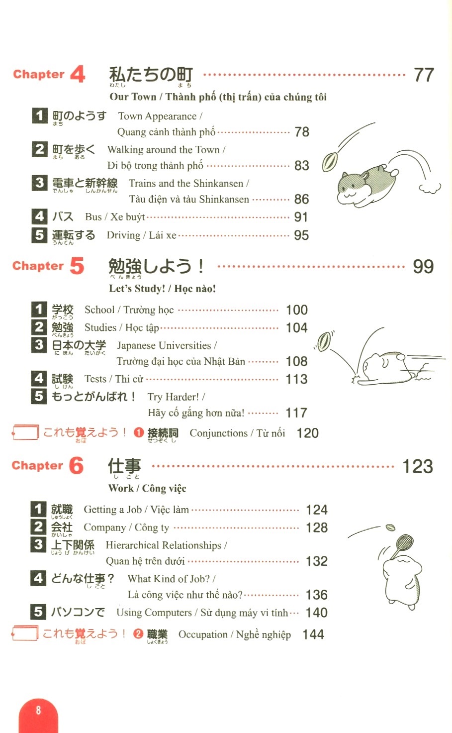 n3 - 2000 từ vựng cần thiết cho kỳ thi năng lực nhật ngữ