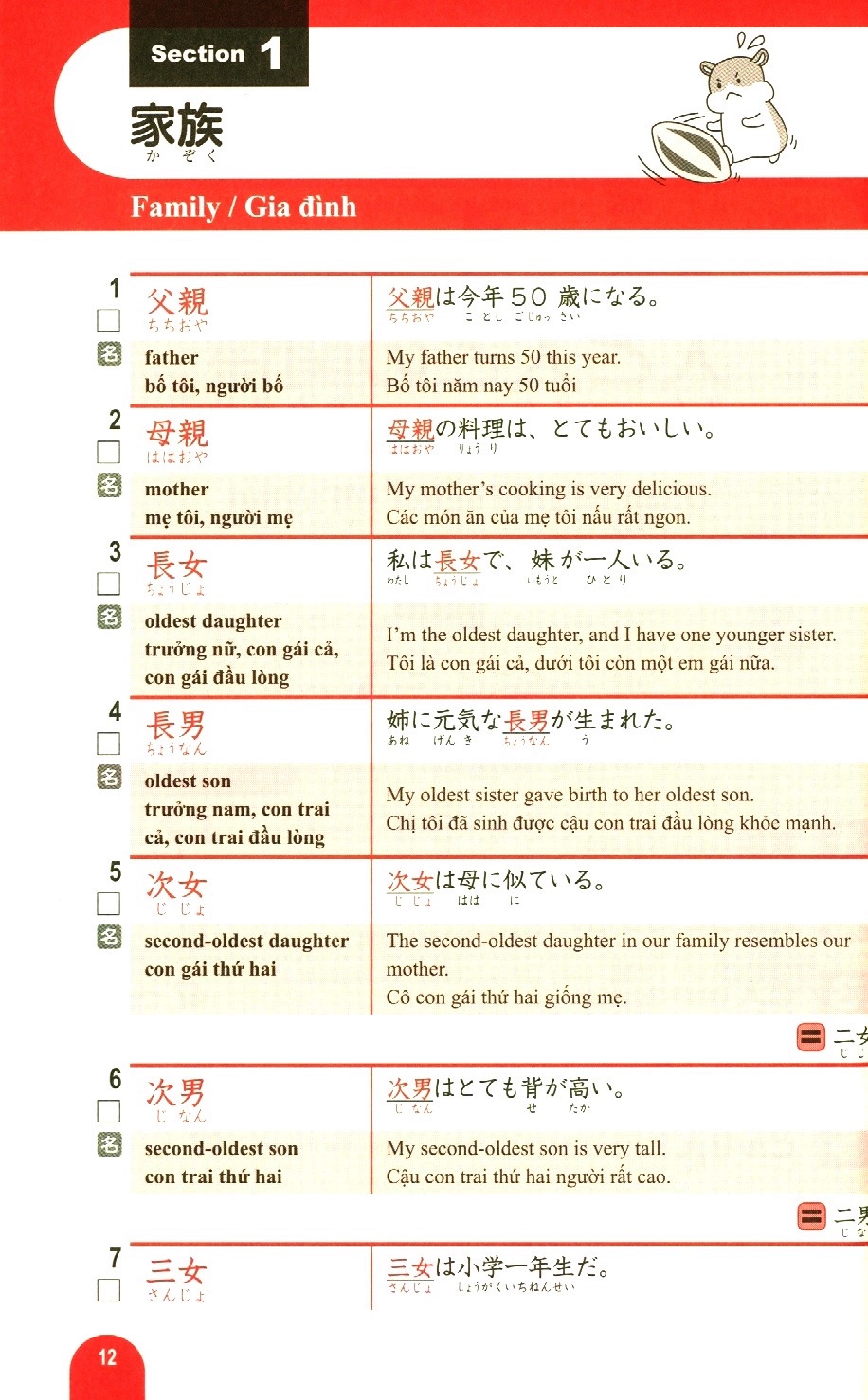 n3 - 2000 từ vựng cần thiết cho kỳ thi năng lực nhật ngữ