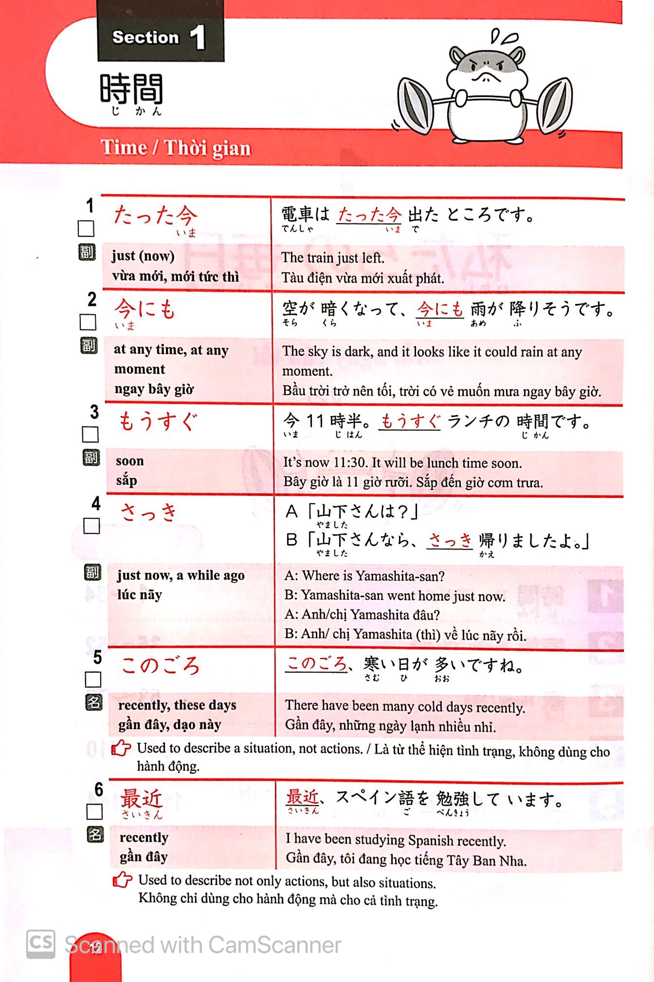 n4 - 1500 từ vựng cần thiết cho kỳ thi năng lực nhật ngữ