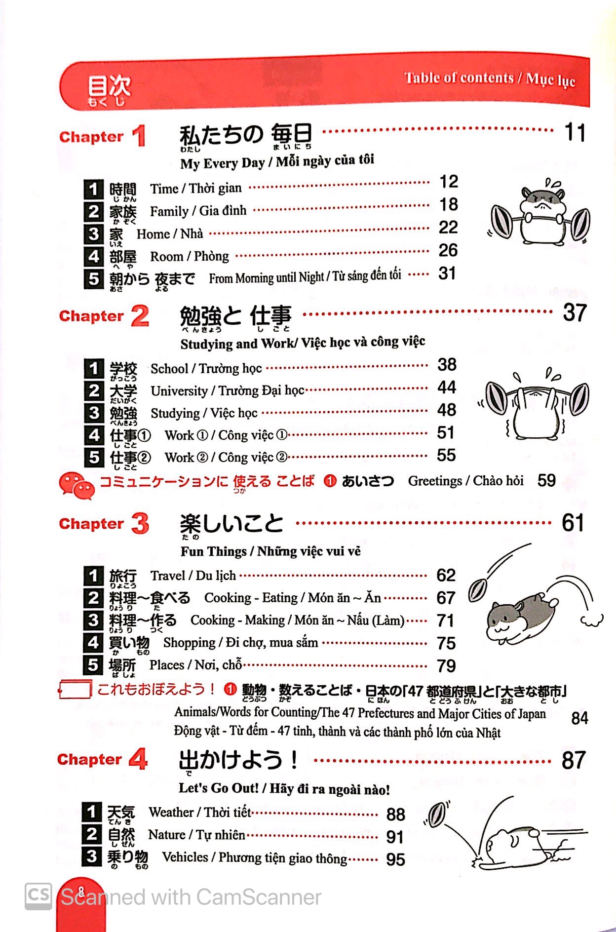n4 - 1500 từ vựng cần thiết cho kỳ thi năng lực nhật ngữ