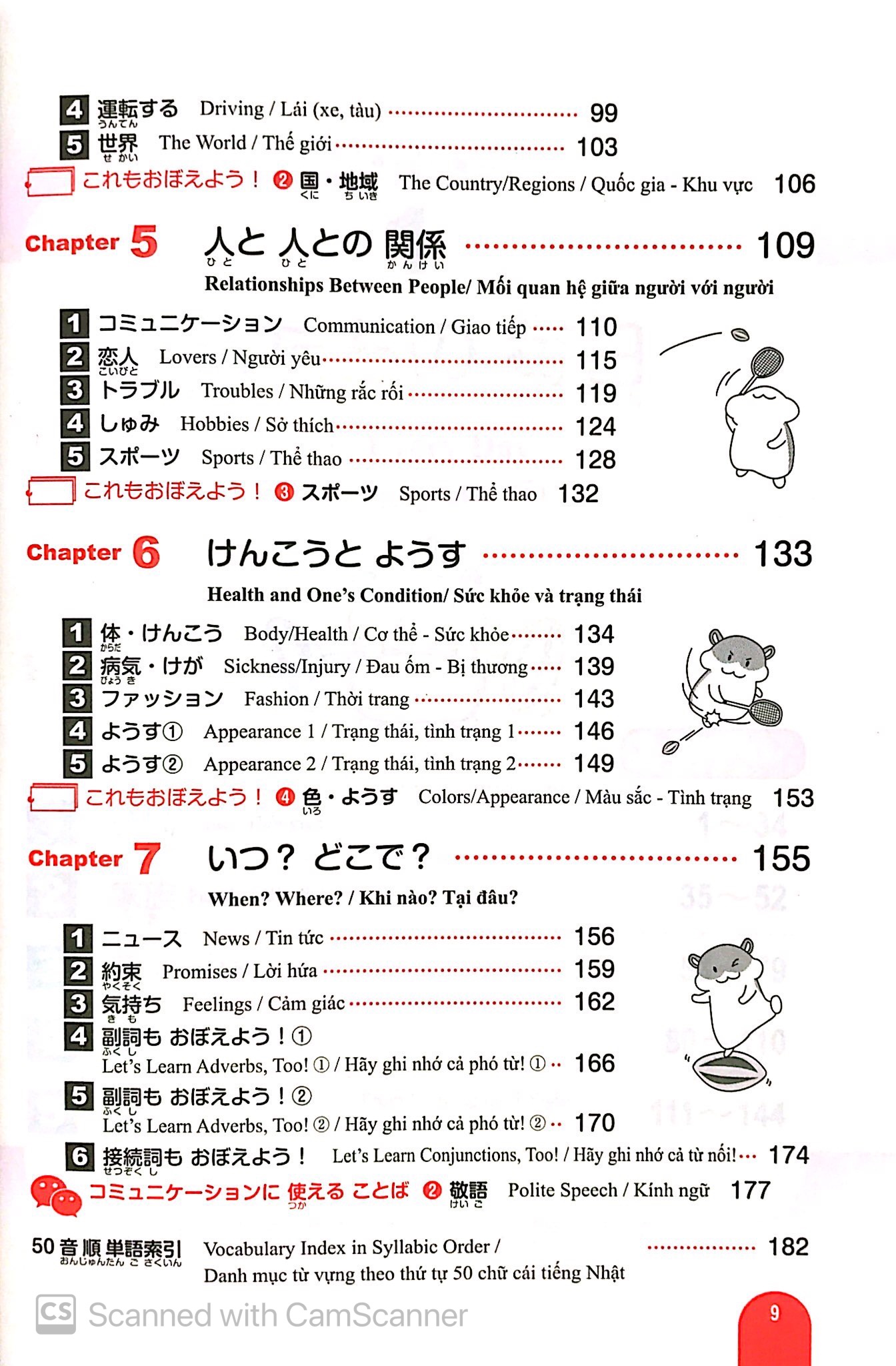 n4 - 1500 từ vựng cần thiết cho kỳ thi năng lực nhật ngữ