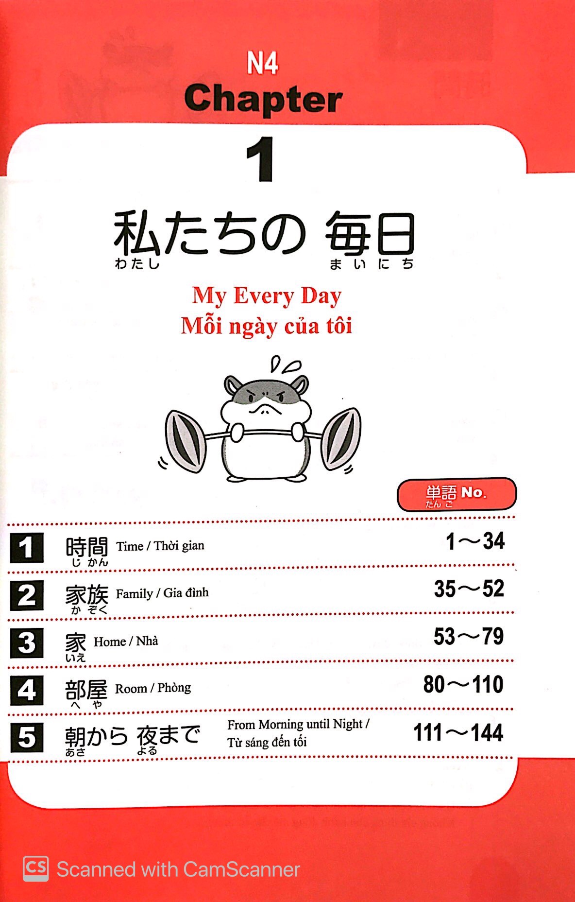 n4 - 1500 từ vựng cần thiết cho kỳ thi năng lực nhật ngữ