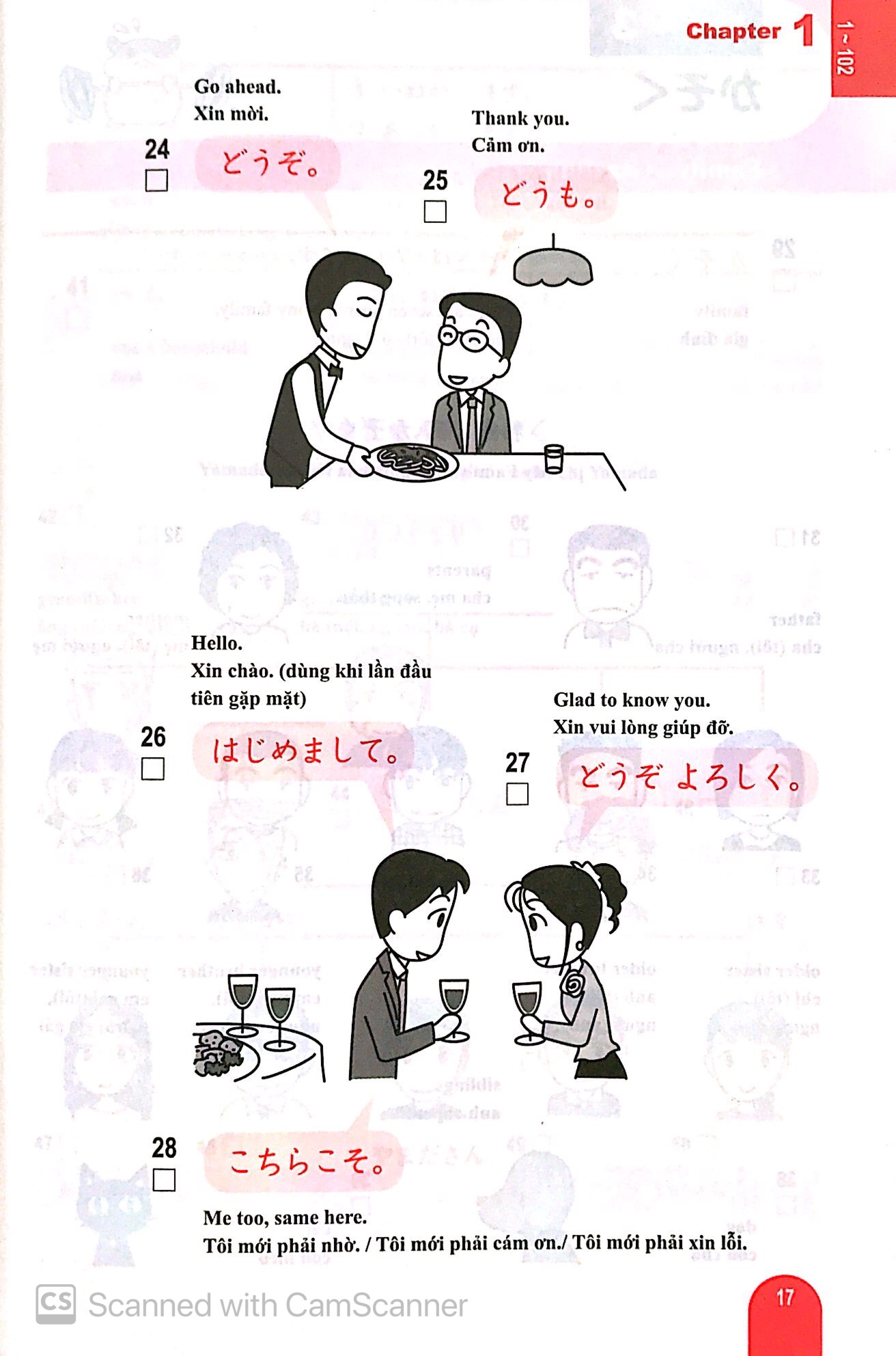 n5 - 1000 từ vựng cần thiết cho kỳ thi năng lực nhật ngữ