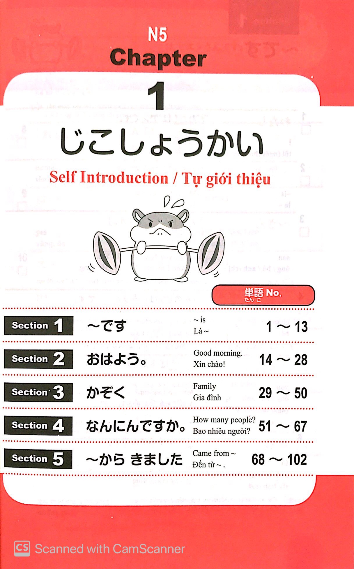 n5 - 1000 từ vựng cần thiết cho kỳ thi năng lực nhật ngữ