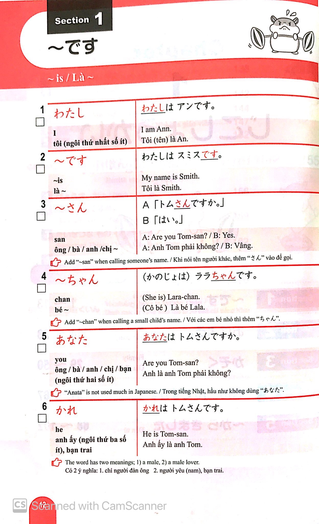 n5 - 1000 từ vựng cần thiết cho kỳ thi năng lực nhật ngữ