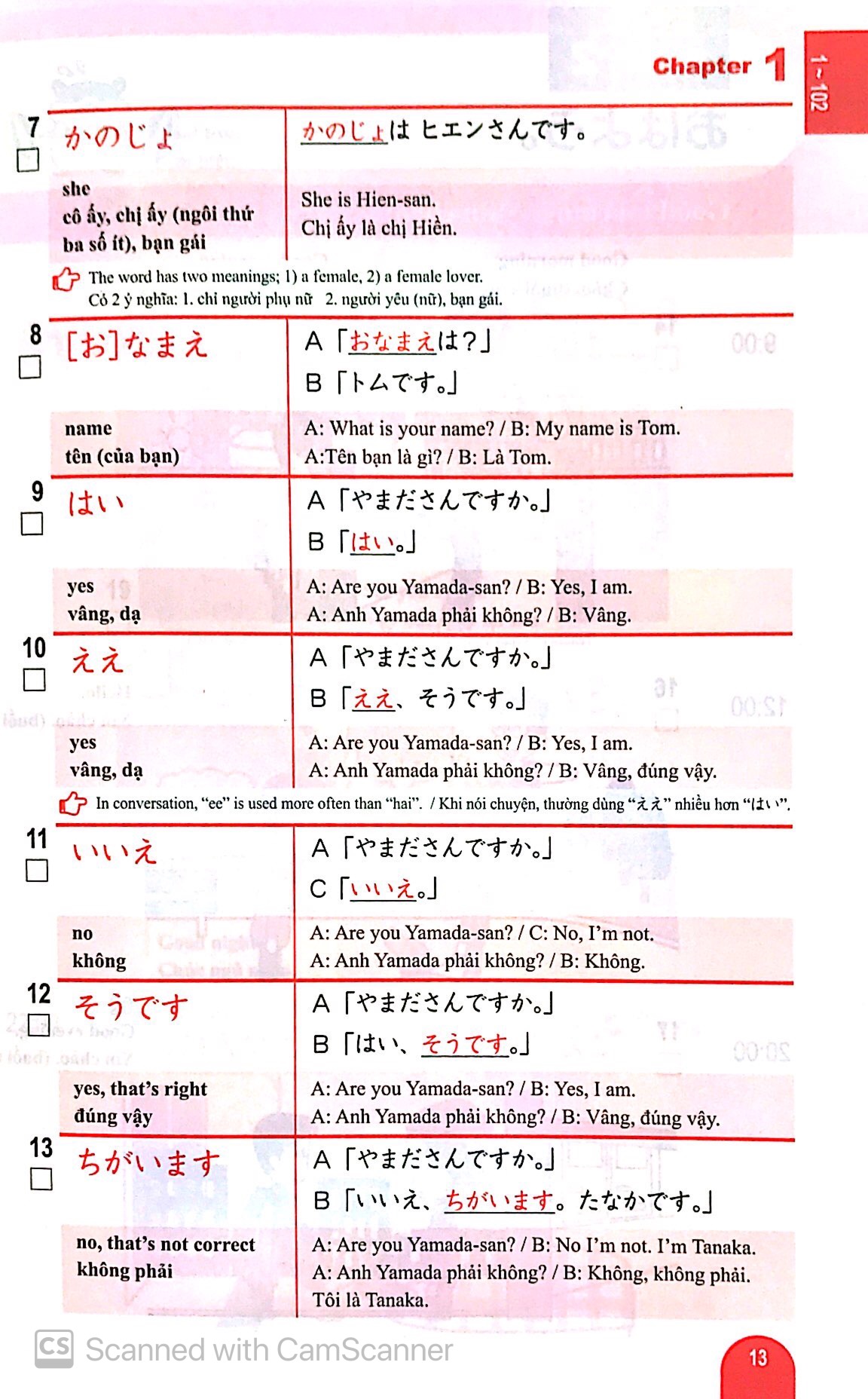 n5 - 1000 từ vựng cần thiết cho kỳ thi năng lực nhật ngữ