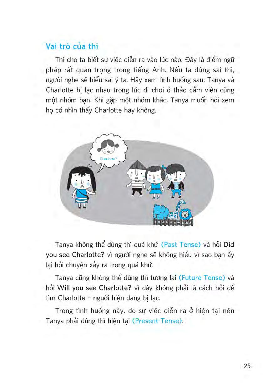 nắm vững các thì và thể bị động trong tiếng anh