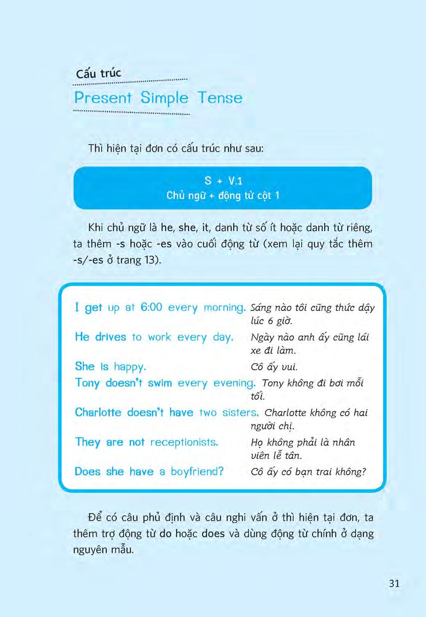 nắm vững các thì và thể bị động trong tiếng anh