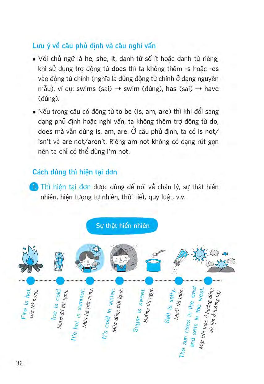 nắm vững các thì và thể bị động trong tiếng anh