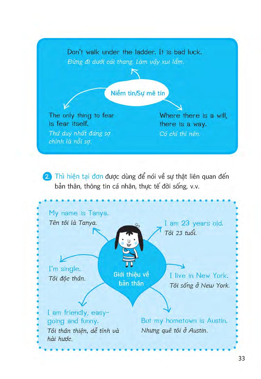 nắm vững các thì và thể bị động trong tiếng anh