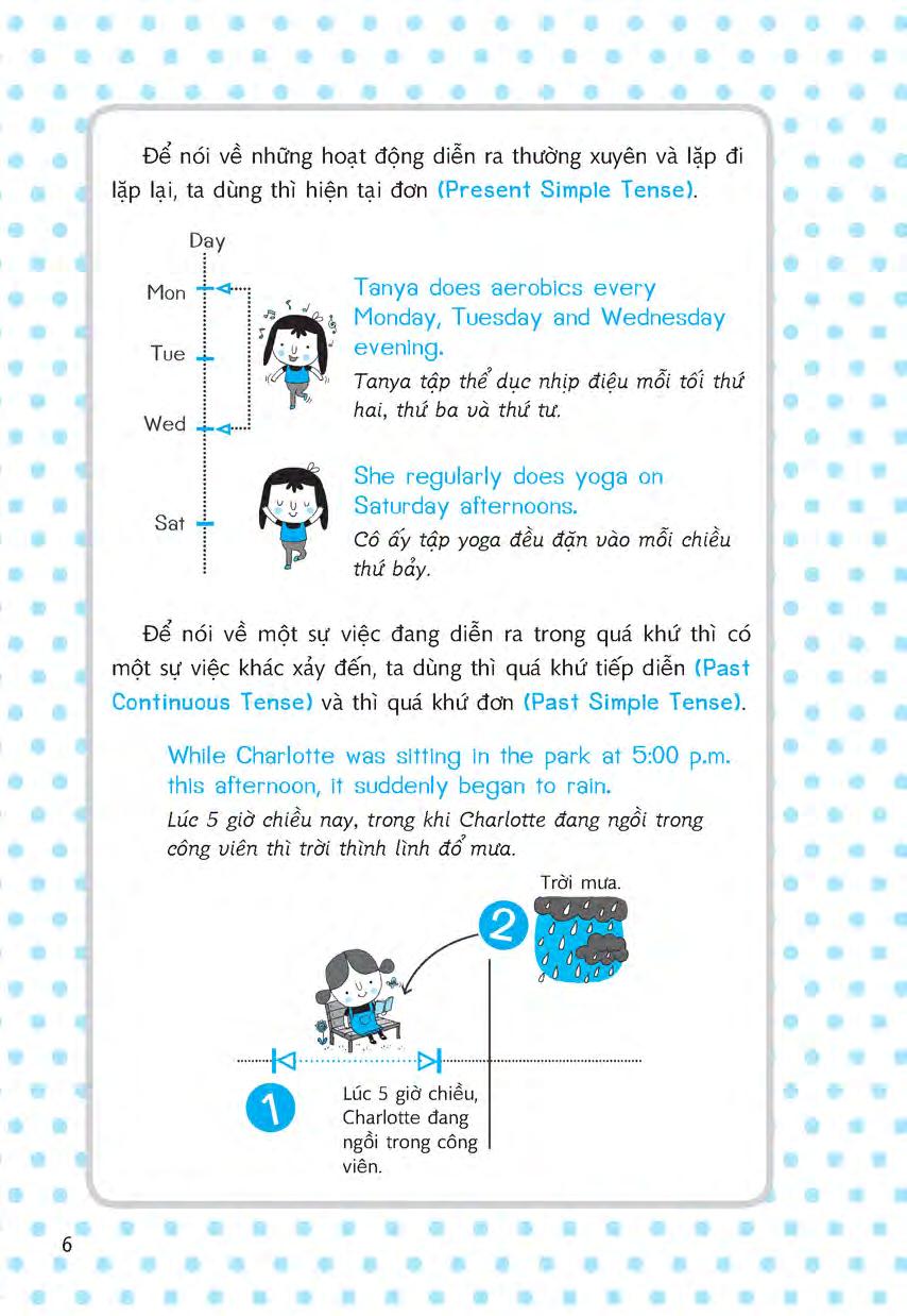 nắm vững các thì và thể bị động trong tiếng anh