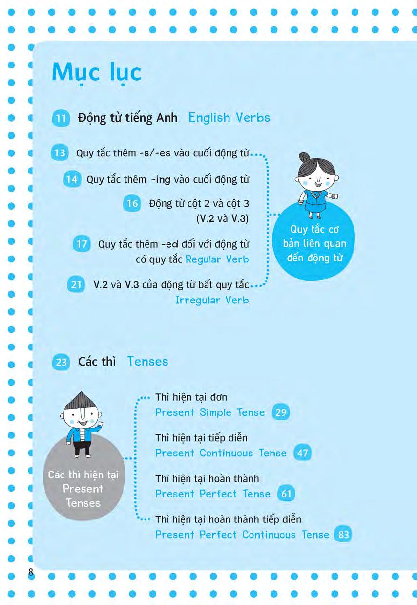 nắm vững các thì và thể bị động trong tiếng anh