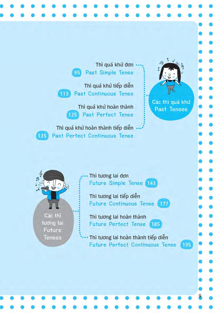 nắm vững các thì và thể bị động trong tiếng anh