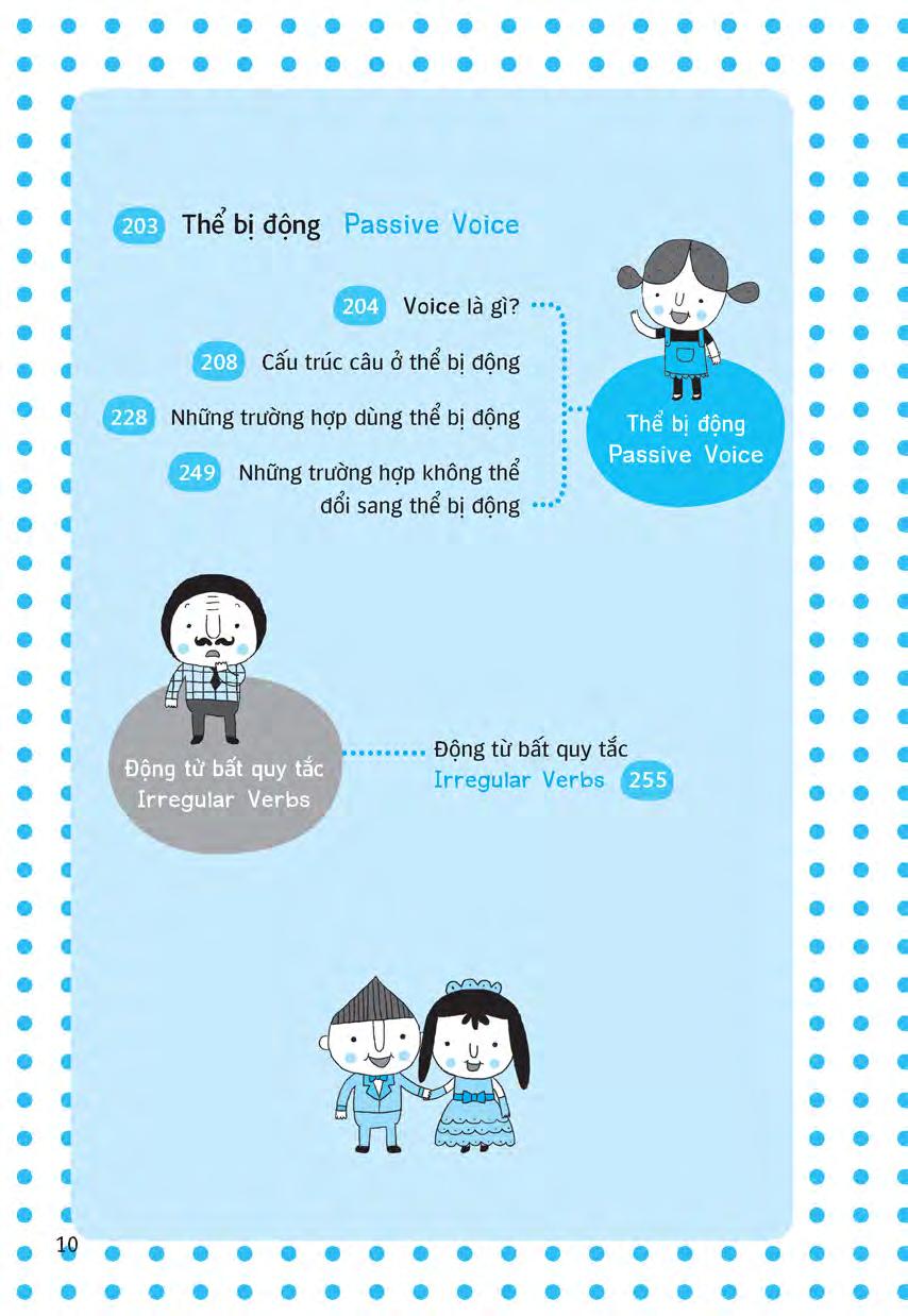 nắm vững các thì và thể bị động trong tiếng anh